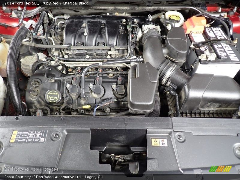 Ruby Red / Charcoal Black 2014 Ford Flex SEL