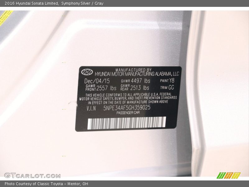 Symphony Silver / Gray 2016 Hyundai Sonata Limited