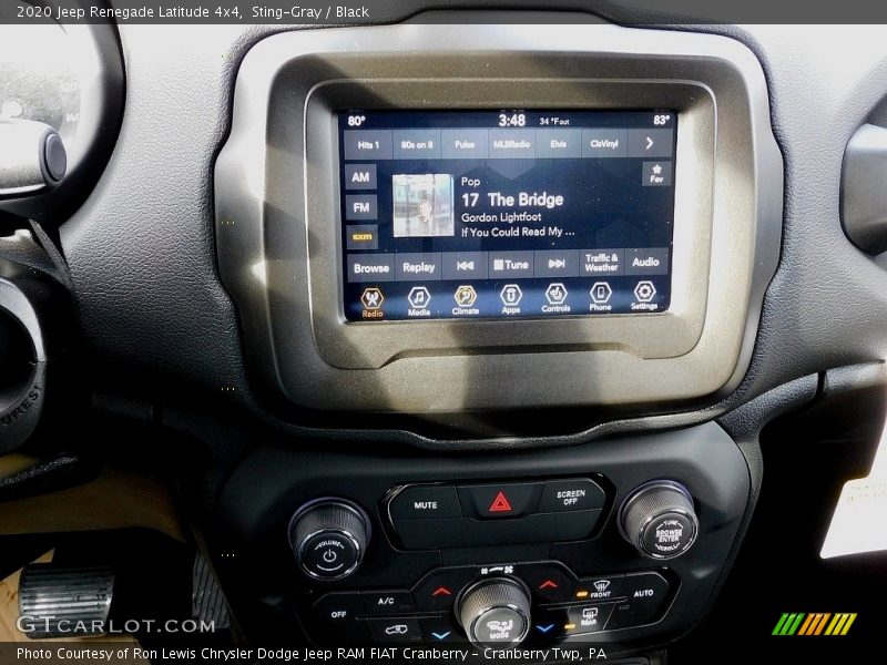 Sting-Gray / Black 2020 Jeep Renegade Latitude 4x4