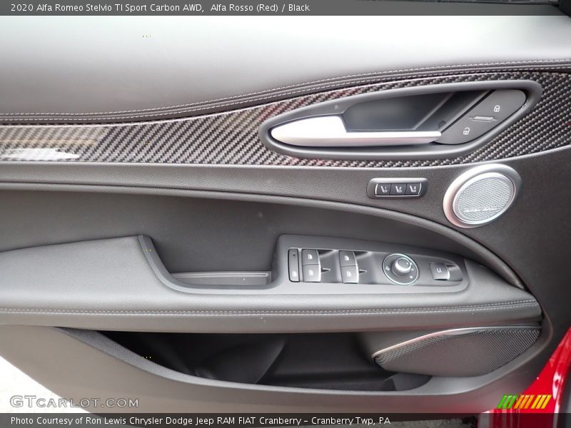 Door Panel of 2020 Stelvio TI Sport Carbon AWD