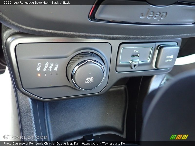 Black / Black 2020 Jeep Renegade Sport 4x4