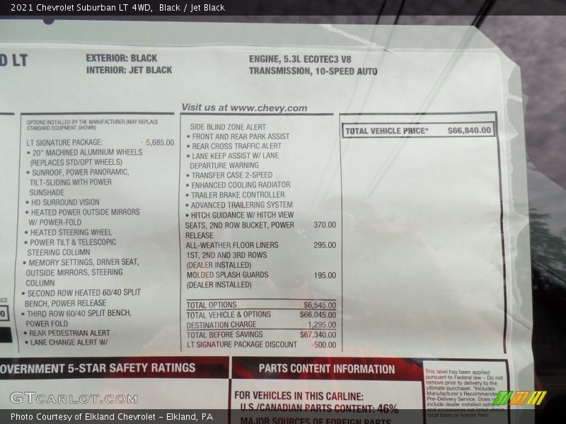 Black / Jet Black 2021 Chevrolet Suburban LT 4WD