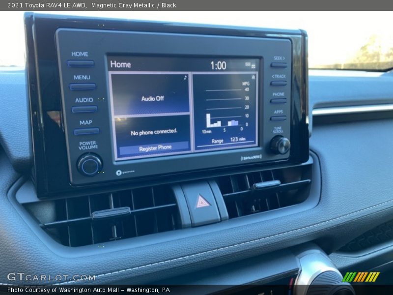 Magnetic Gray Metallic / Black 2021 Toyota RAV4 LE AWD