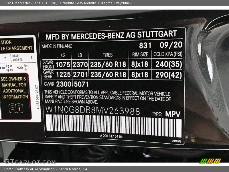 2021 GLC 300 Graphite Gray Metallic Color Code 831