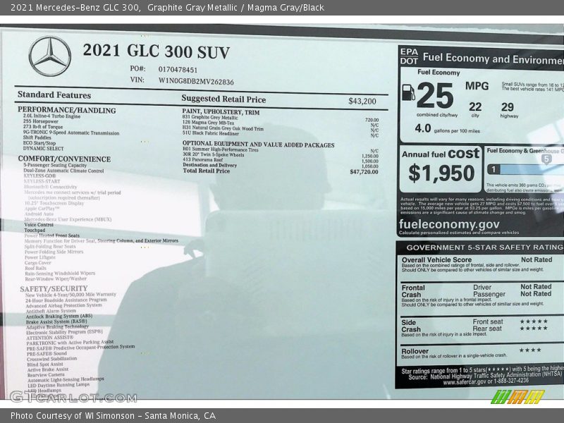  2021 GLC 300 Window Sticker