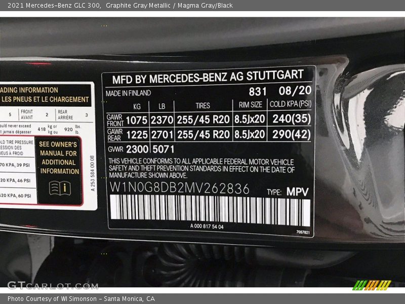2021 GLC 300 Graphite Gray Metallic Color Code 831