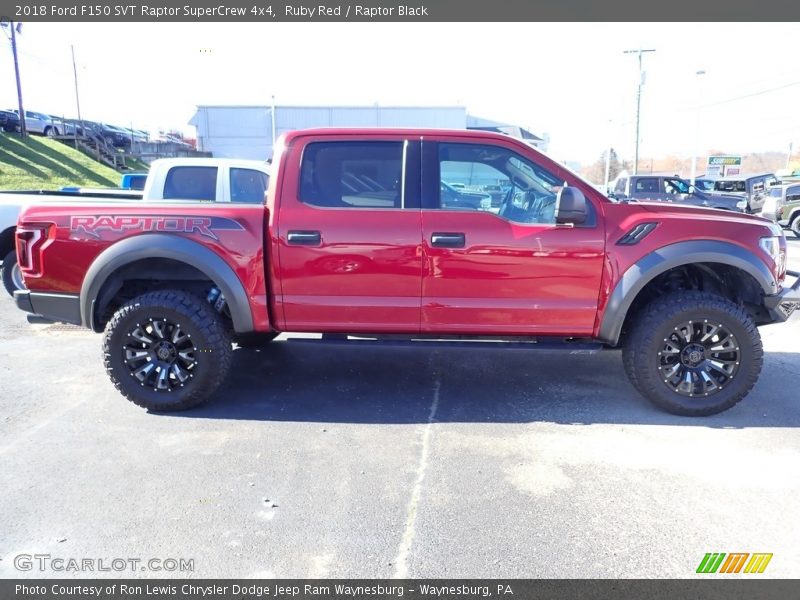 Ruby Red / Raptor Black 2018 Ford F150 SVT Raptor SuperCrew 4x4