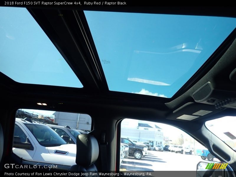Ruby Red / Raptor Black 2018 Ford F150 SVT Raptor SuperCrew 4x4