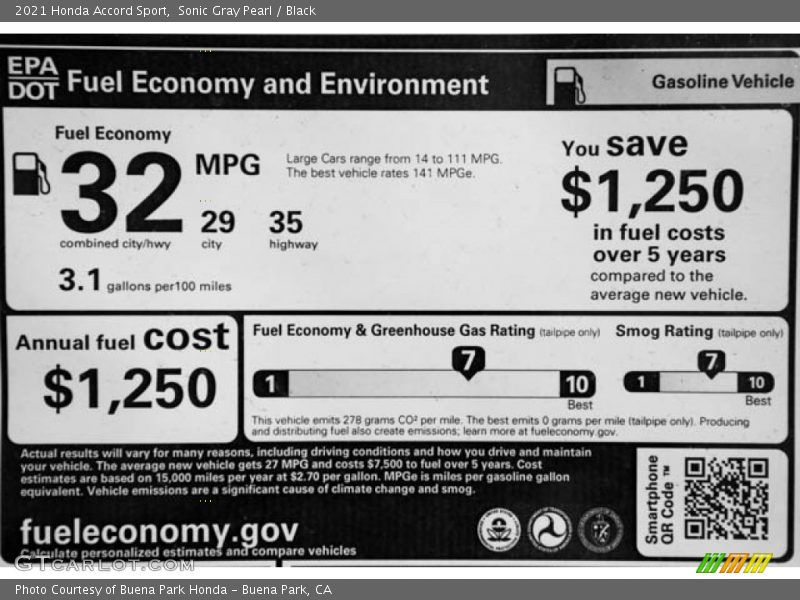 Info Tag of 2021 Accord Sport