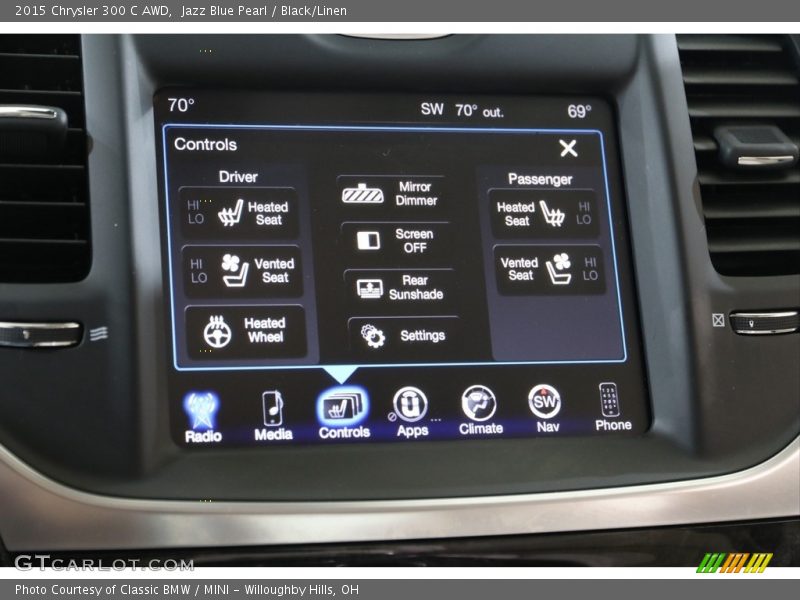 Controls of 2015 300 C AWD
