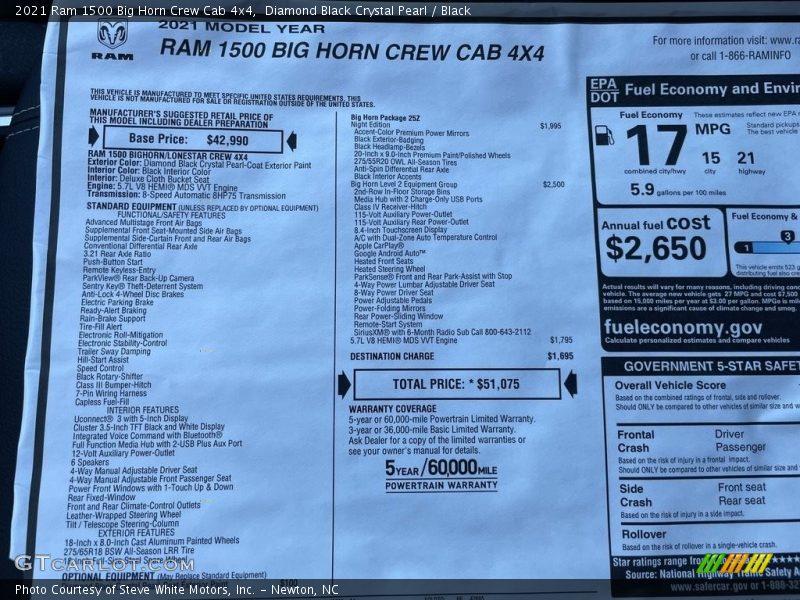  2021 1500 Big Horn Crew Cab 4x4 Window Sticker