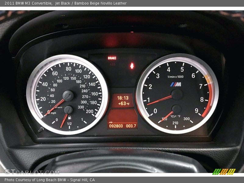  2011 M3 Convertible Convertible Gauges