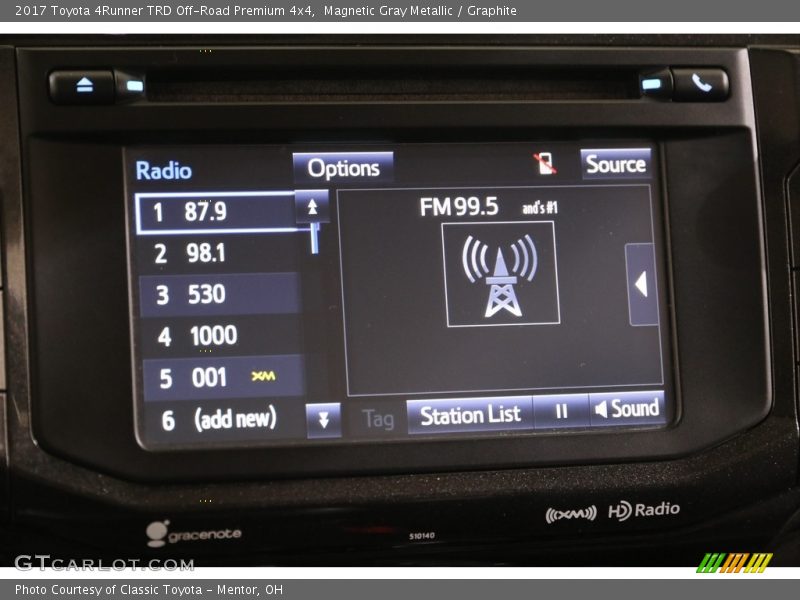 Magnetic Gray Metallic / Graphite 2017 Toyota 4Runner TRD Off-Road Premium 4x4