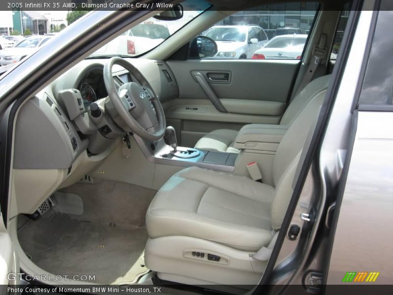 Diamond Graphite Gray / Willow 2005 Infiniti FX 35 AWD