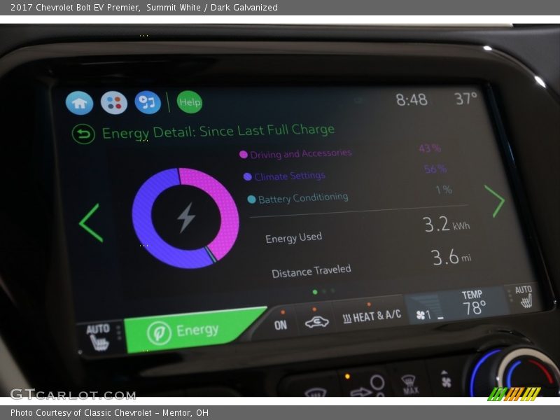 Summit White / Dark Galvanized 2017 Chevrolet Bolt EV Premier