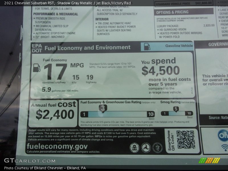 Shadow Gray Metallic / Jet Black/Victory Red 2021 Chevrolet Suburban RST