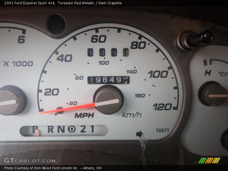 Toreador Red Metallic / Dark Graphite 2001 Ford Explorer Sport 4x4