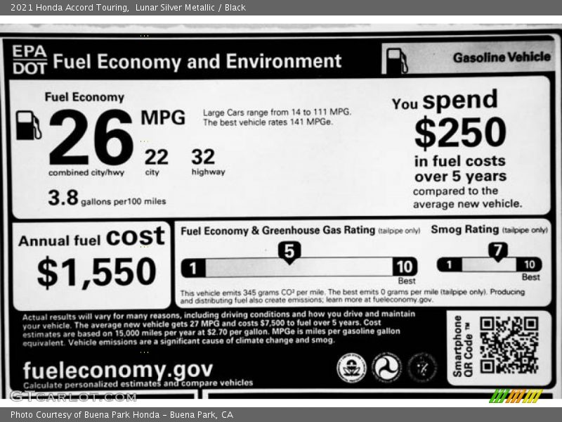 Info Tag of 2021 Accord Touring