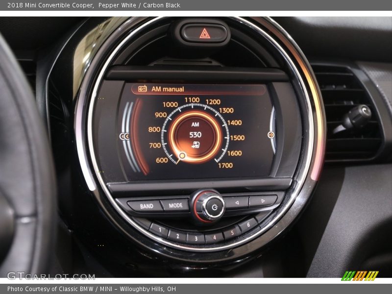 Pepper White / Carbon Black 2018 Mini Convertible Cooper