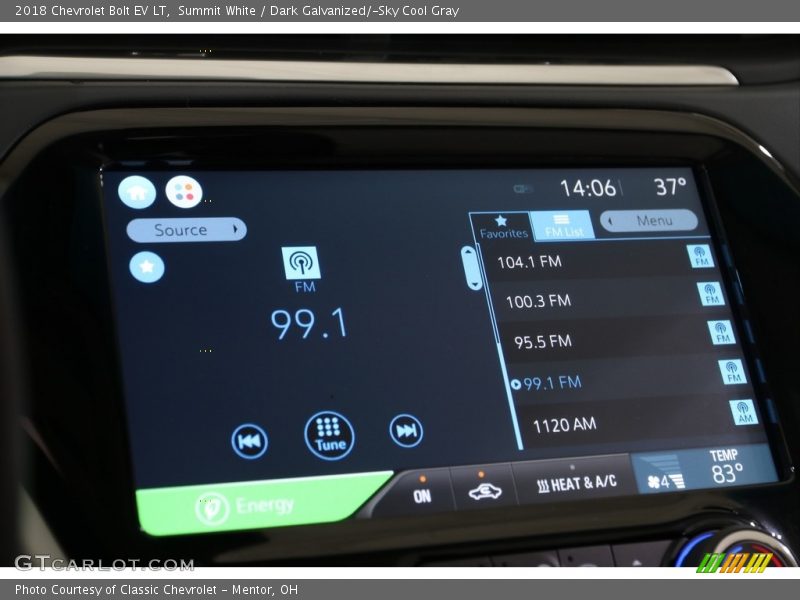 Summit White / Dark Galvanized/­Sky Cool Gray 2018 Chevrolet Bolt EV LT