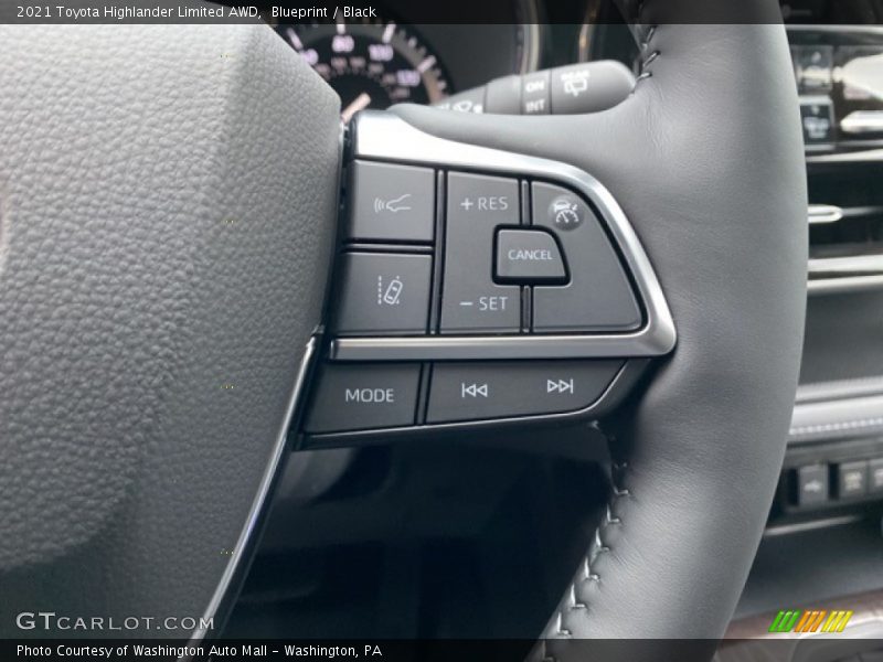 Blueprint / Black 2021 Toyota Highlander Limited AWD