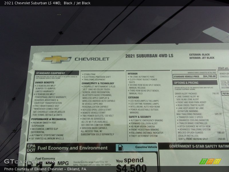 Black / Jet Black 2021 Chevrolet Suburban LS 4WD