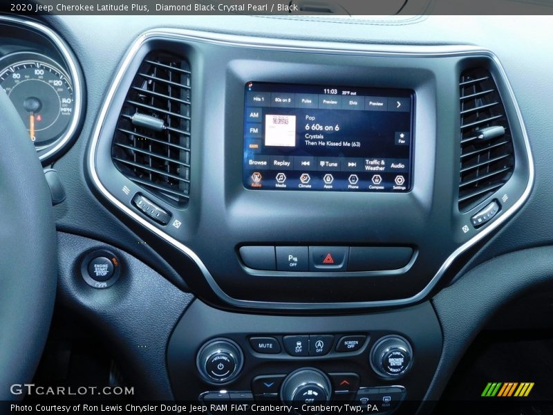 Controls of 2020 Cherokee Latitude Plus