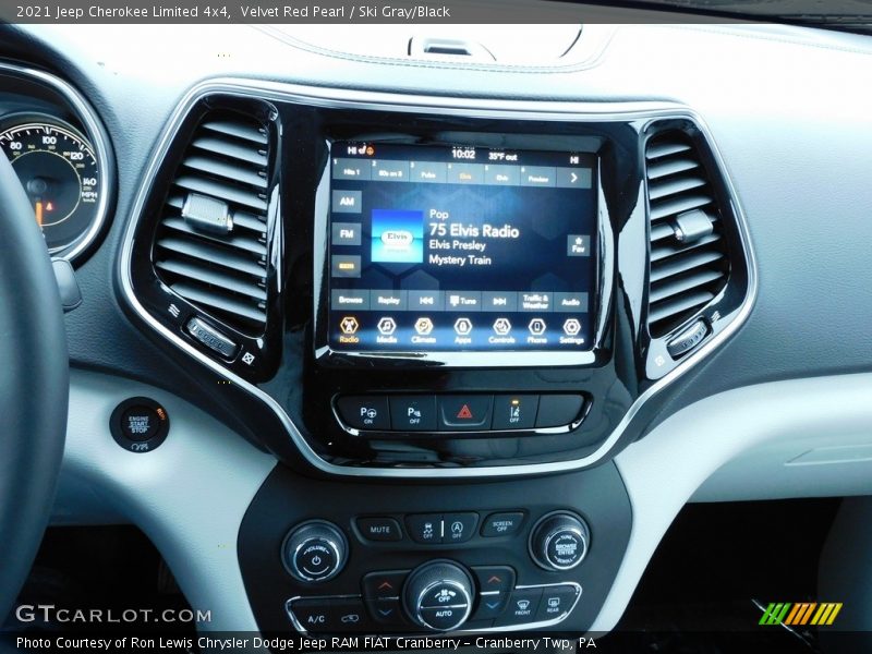 Controls of 2021 Cherokee Limited 4x4