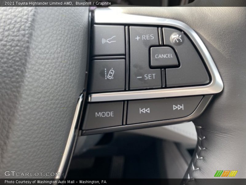 Blueprint / Graphite 2021 Toyota Highlander Limited AWD