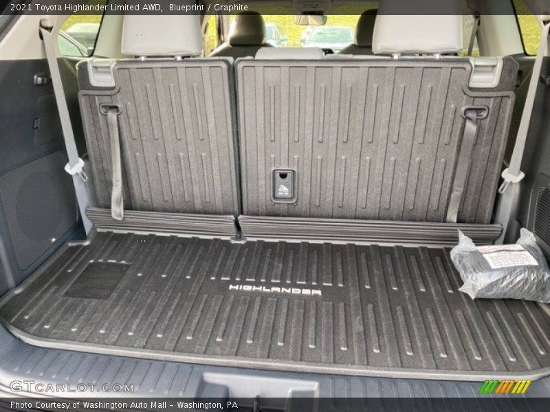 Blueprint / Graphite 2021 Toyota Highlander Limited AWD