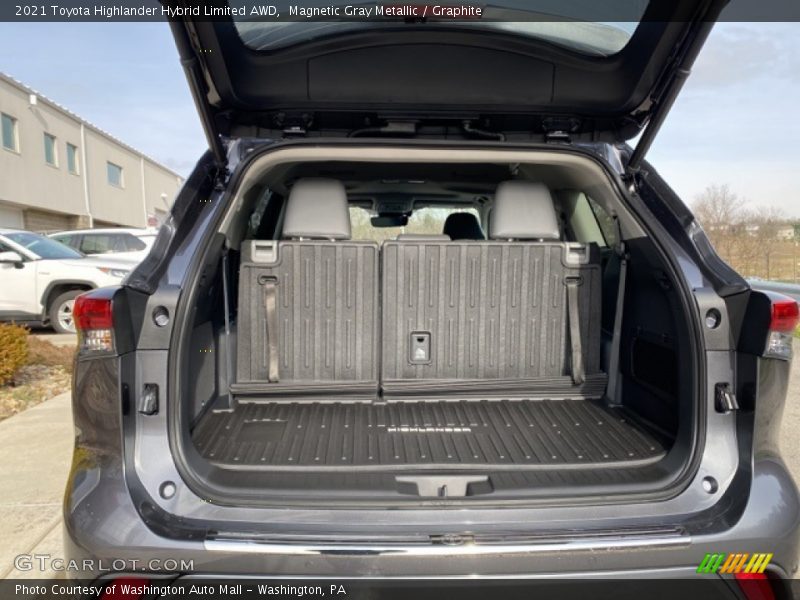  2021 Highlander Hybrid Limited AWD Trunk