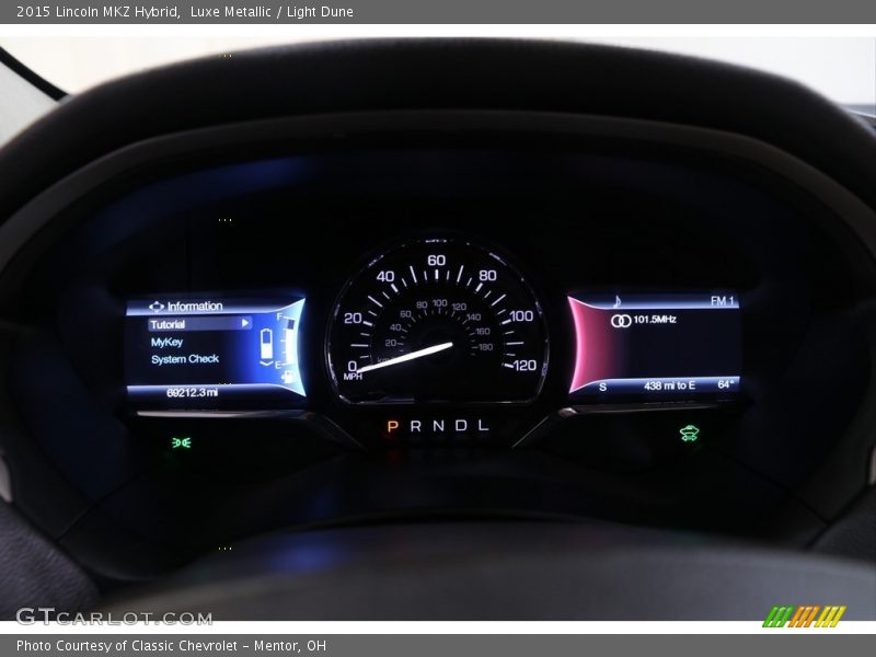  2015 MKZ Hybrid Hybrid Gauges