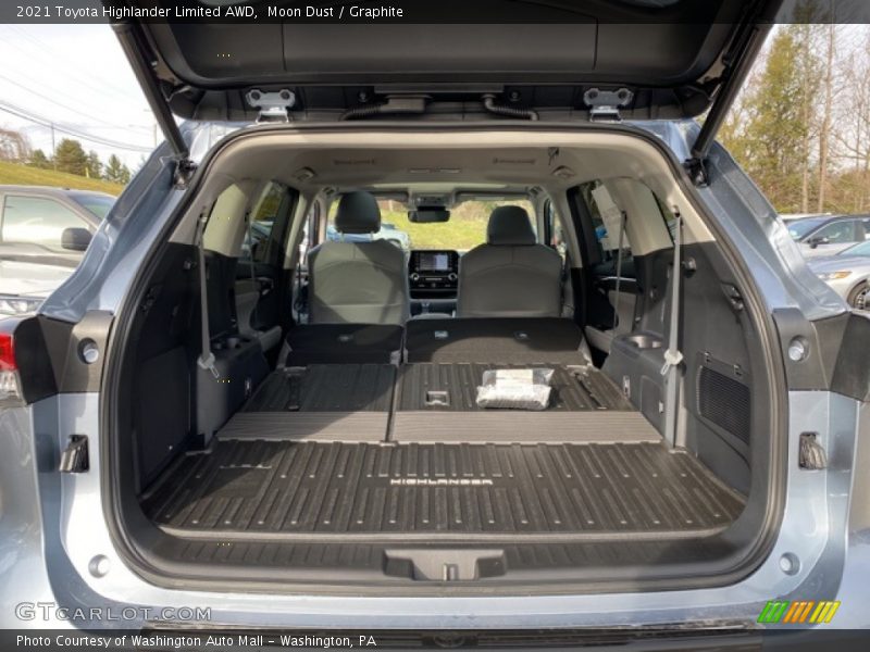  2021 Highlander Limited AWD Trunk