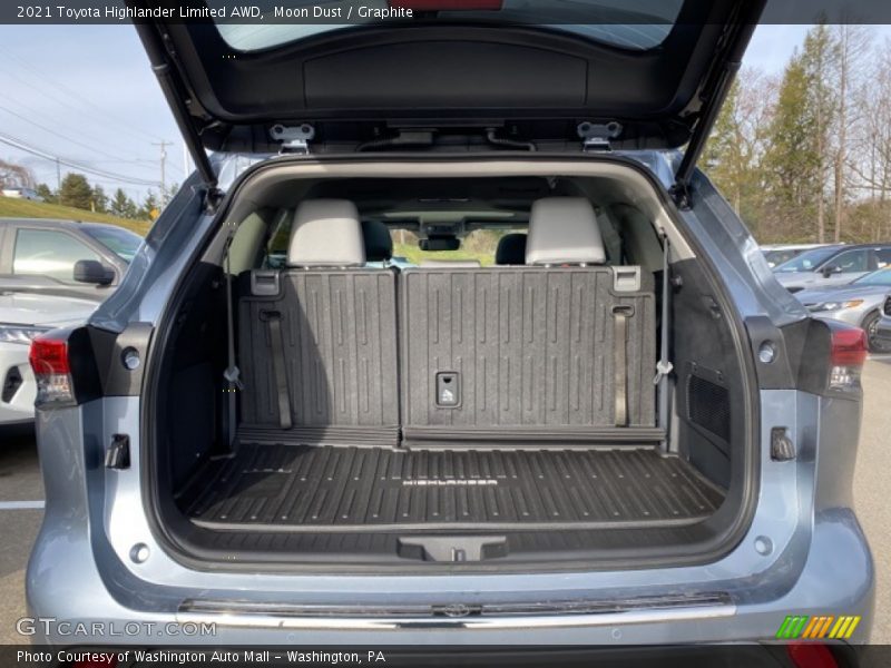  2021 Highlander Limited AWD Trunk