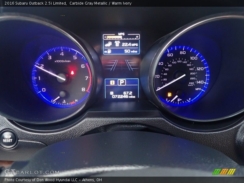  2016 Outback 2.5i Limited 2.5i Limited Gauges