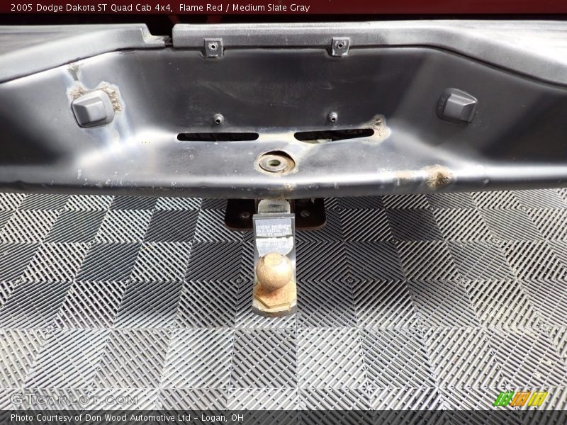 Flame Red / Medium Slate Gray 2005 Dodge Dakota ST Quad Cab 4x4
