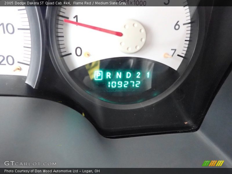 Flame Red / Medium Slate Gray 2005 Dodge Dakota ST Quad Cab 4x4