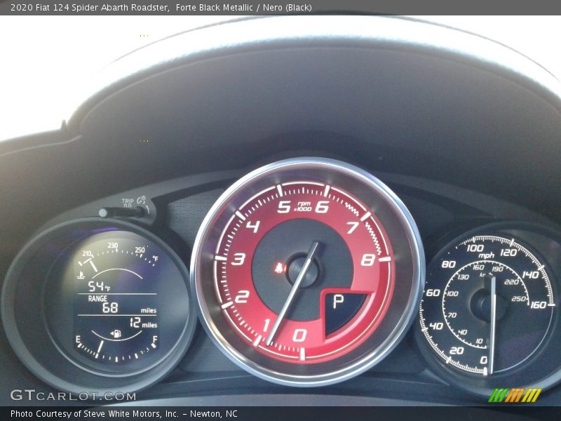  2020 124 Spider Abarth Roadster Abarth Roadster Gauges