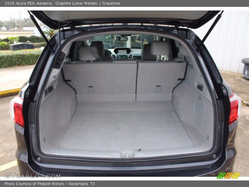  2016 RDX Advance Trunk