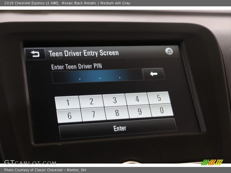 Mosaic Black Metallic / Medium Ash Gray 2018 Chevrolet Equinox LS AWD
