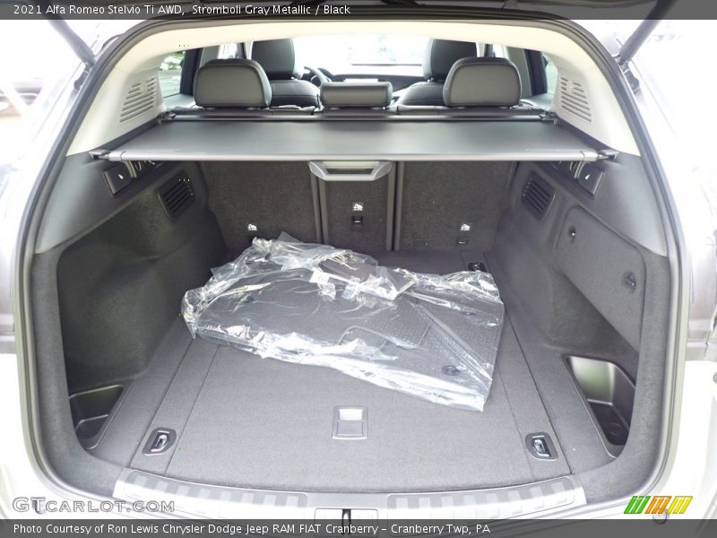  2021 Stelvio Ti AWD Trunk