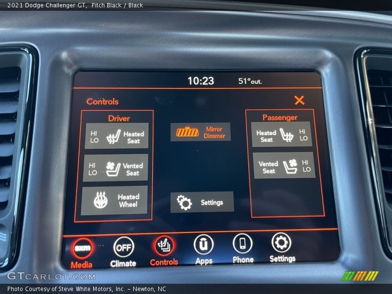 Controls of 2021 Challenger GT