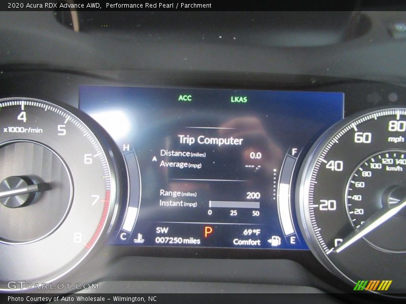Performance Red Pearl / Parchment 2020 Acura RDX Advance AWD
