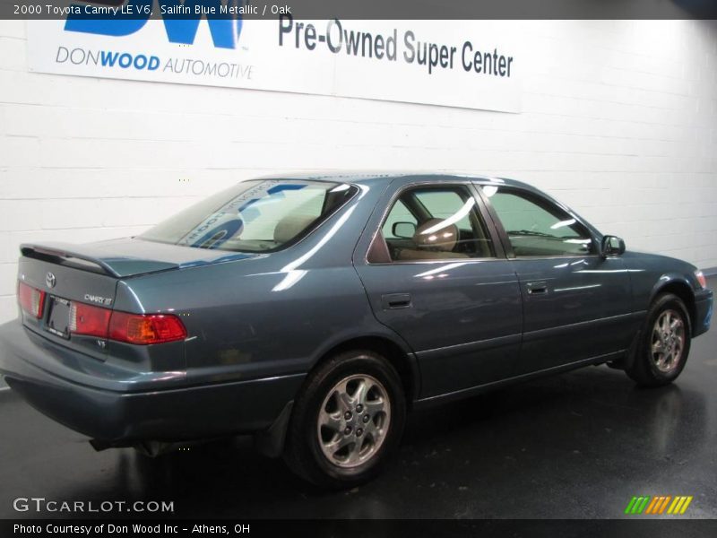 Sailfin Blue Metallic / Oak 2000 Toyota Camry LE V6