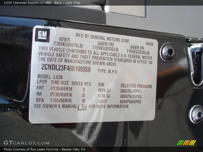 Black / Light Gray 2006 Chevrolet Equinox LS AWD