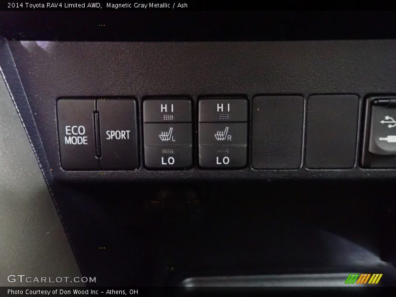Magnetic Gray Metallic / Ash 2014 Toyota RAV4 Limited AWD