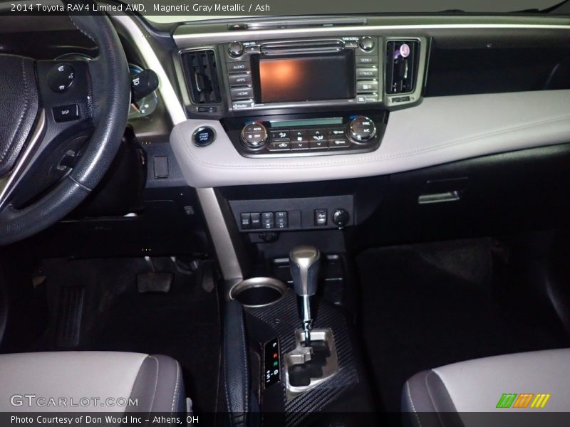 Magnetic Gray Metallic / Ash 2014 Toyota RAV4 Limited AWD