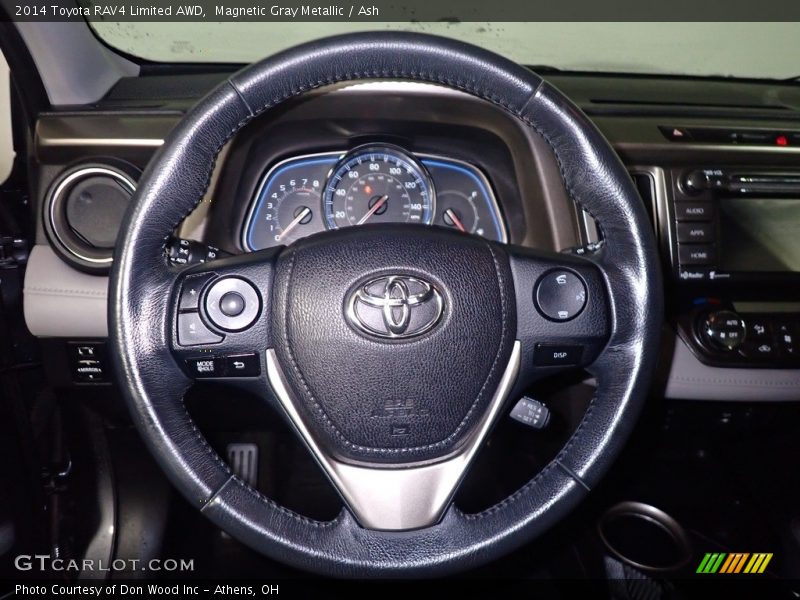 Magnetic Gray Metallic / Ash 2014 Toyota RAV4 Limited AWD