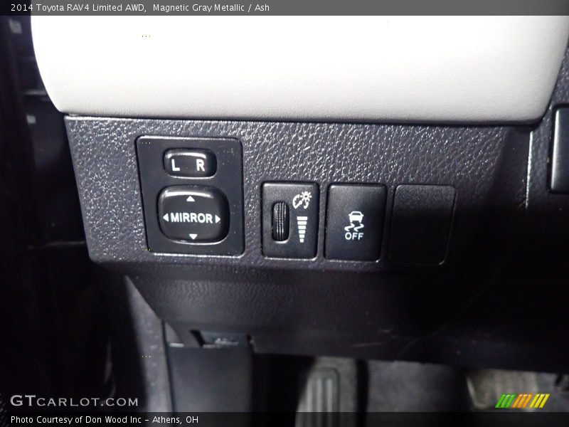 Magnetic Gray Metallic / Ash 2014 Toyota RAV4 Limited AWD