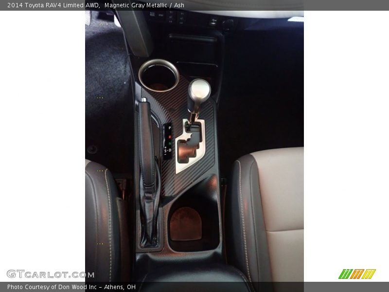 Magnetic Gray Metallic / Ash 2014 Toyota RAV4 Limited AWD